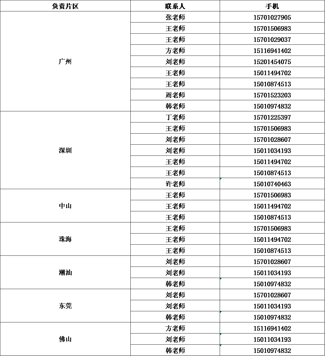 2C53E559BAD2A1281CD4781A1B1_7228F1F6_13D48