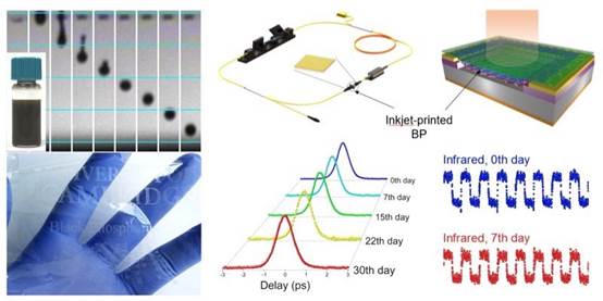 4A1241BBBEFD3E23599A5E29A3B_C0B97DD3_5B01